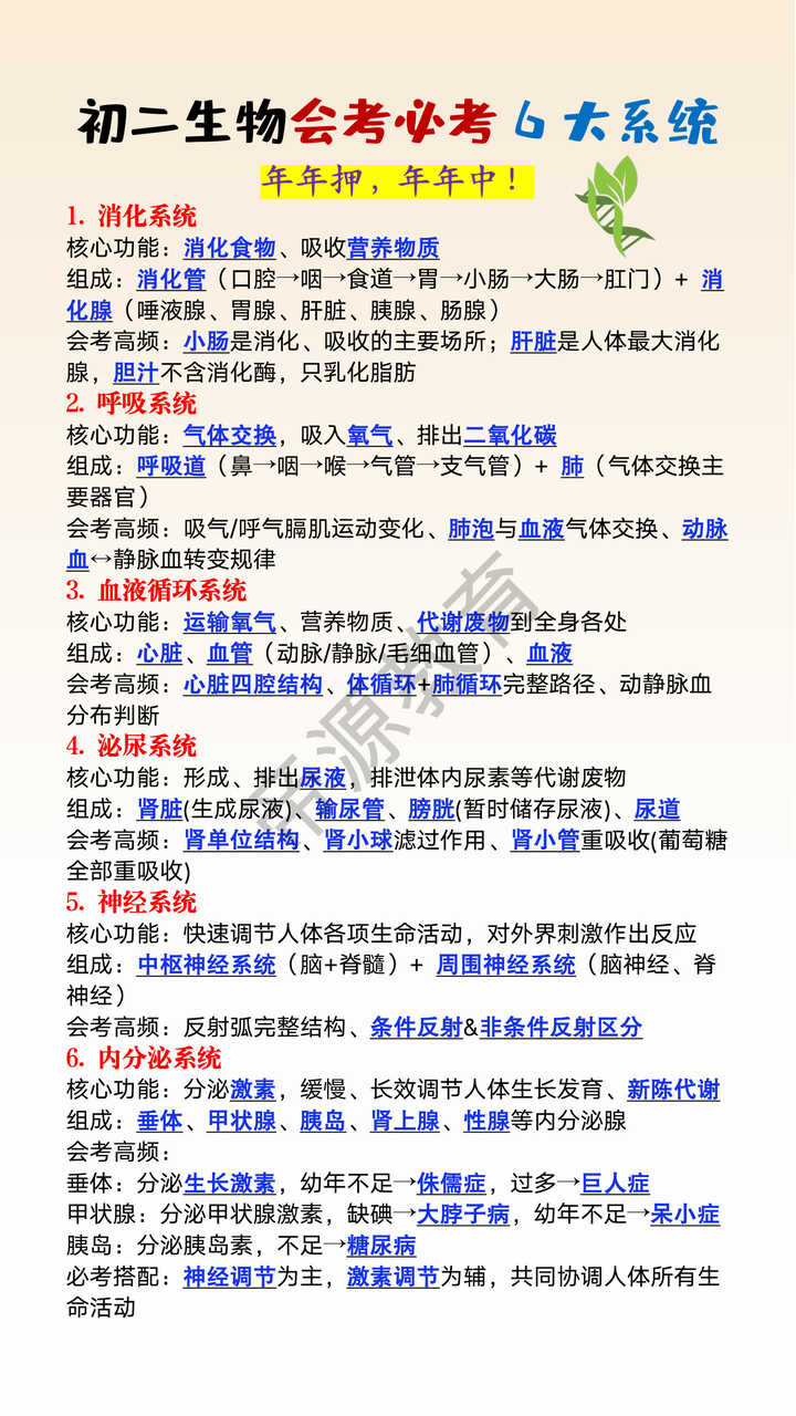 初二生物会考必考6大系统