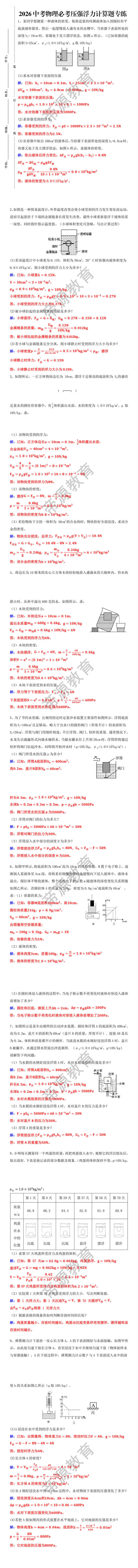2026中考物理必考压强浮力计算题专练