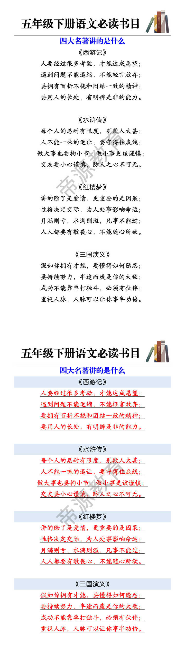 五年级下册语文必读书目 四大名著讲的是什么