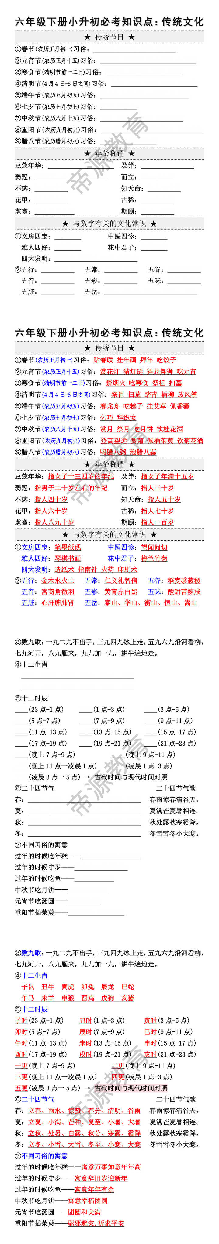 六年级下册语文小升初必考知识点