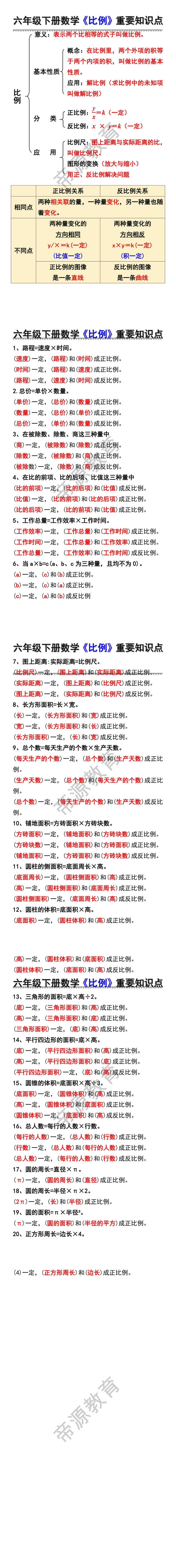 六年级下册数学《比例》重要知识点