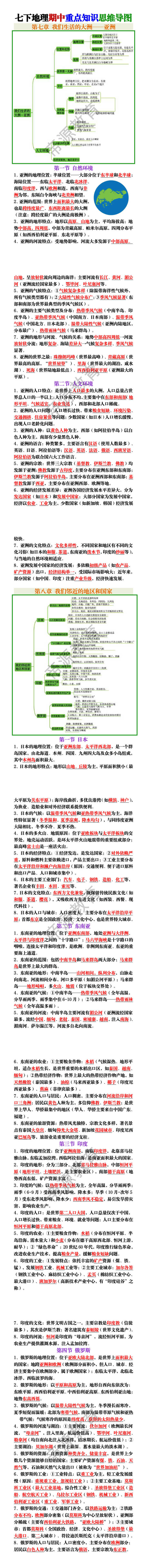 七下地理期中重点知识思维导图