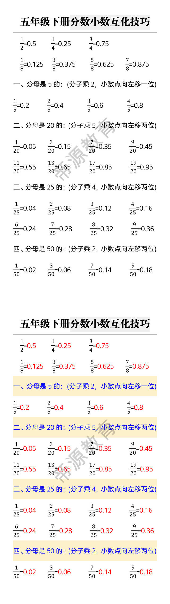 五年级下册分数小数互化技巧