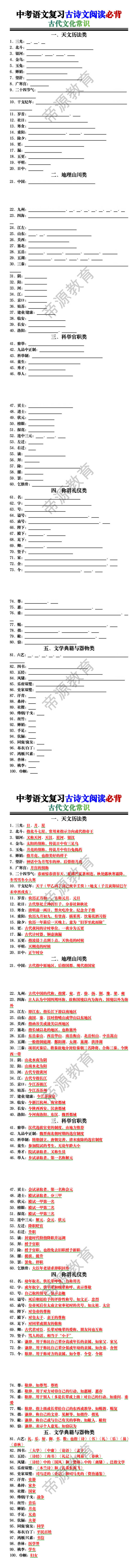 中考语文复习古诗文阅读必背古代文化常识
