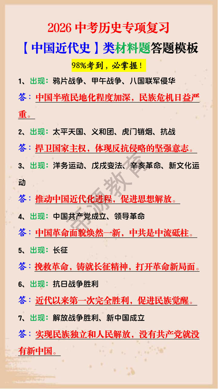 2026中考历史专项复习【中国近代史】类材料题答题模板