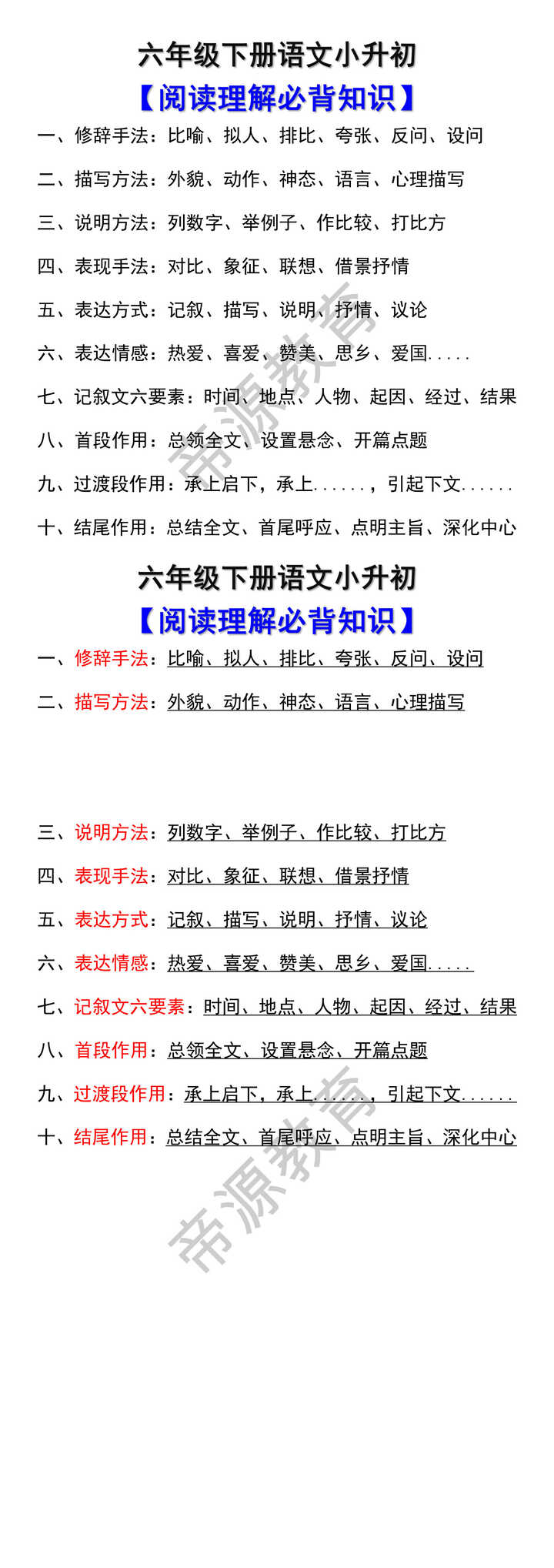 六年级下册语文小升初阅读理解必背知识