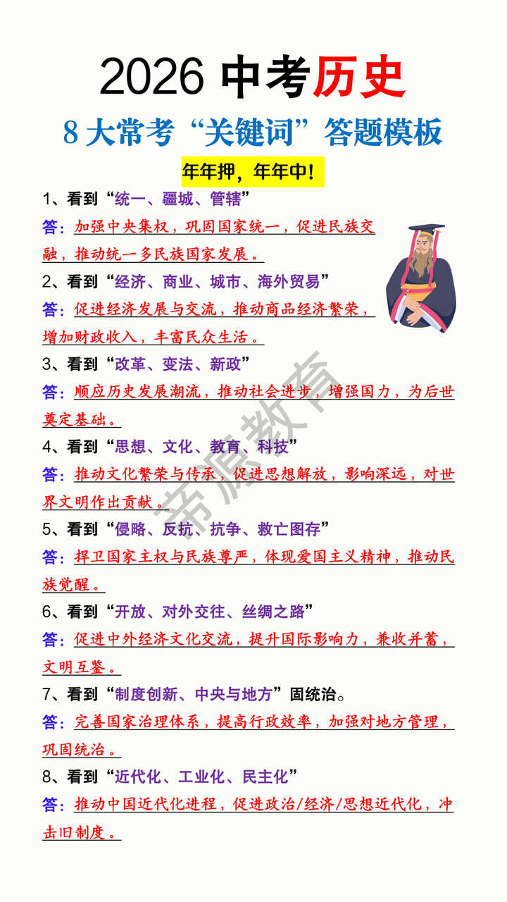 2026中考历史8大常考“关键词”答题模板