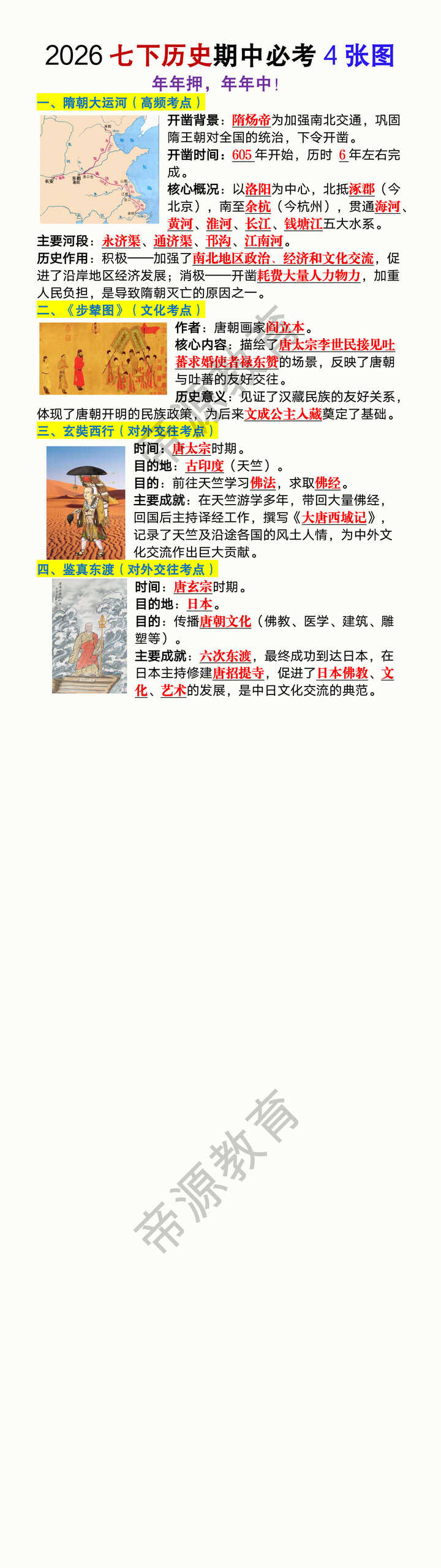 2026七年级下册历史期中必考4张图