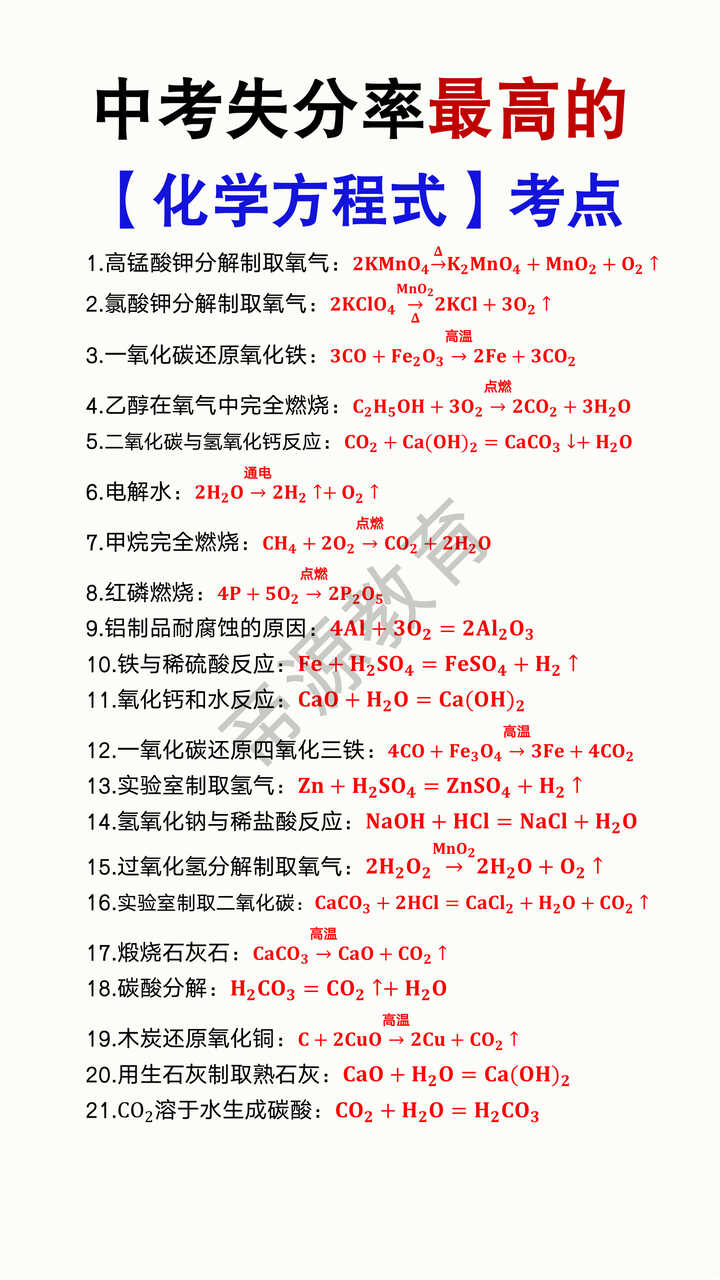 中考失分率最高的【化学方程式】考点