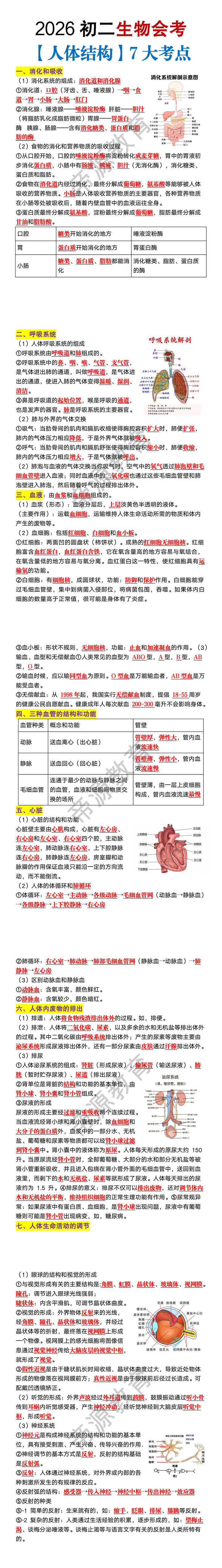 2026初二生物会考【人体结构】7大考点
