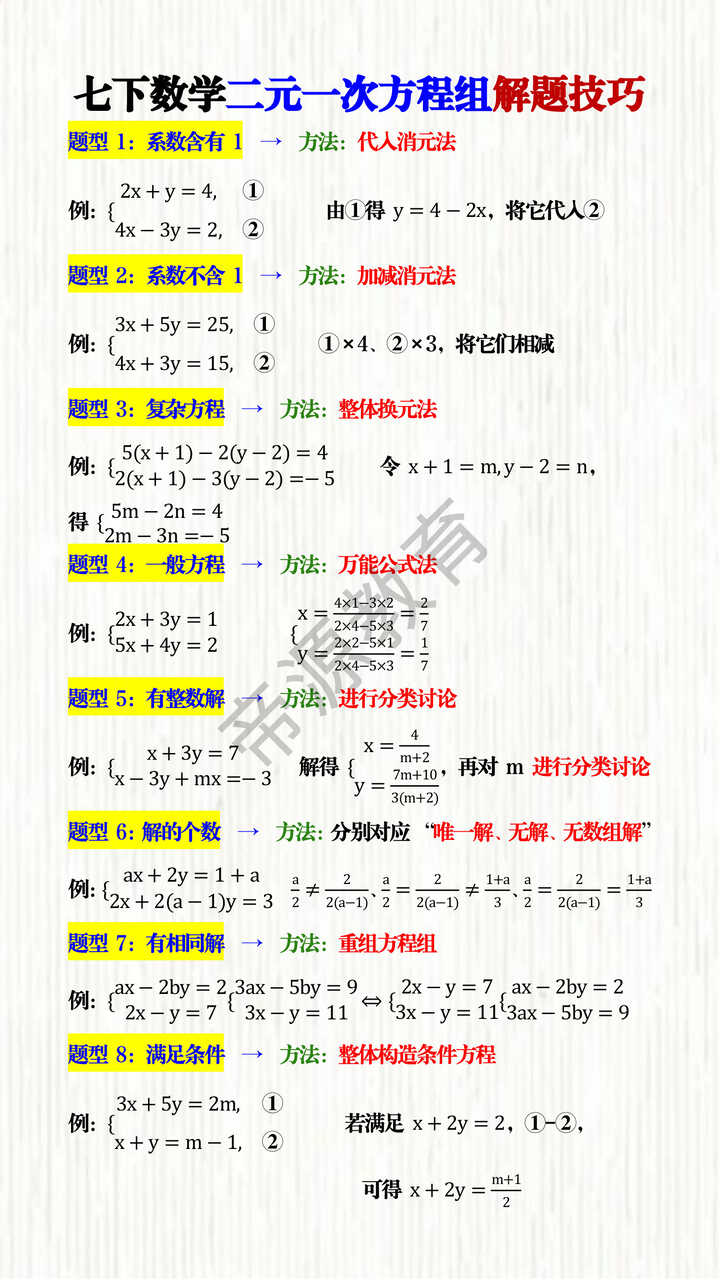 七下数学二元一次方程组解题技巧