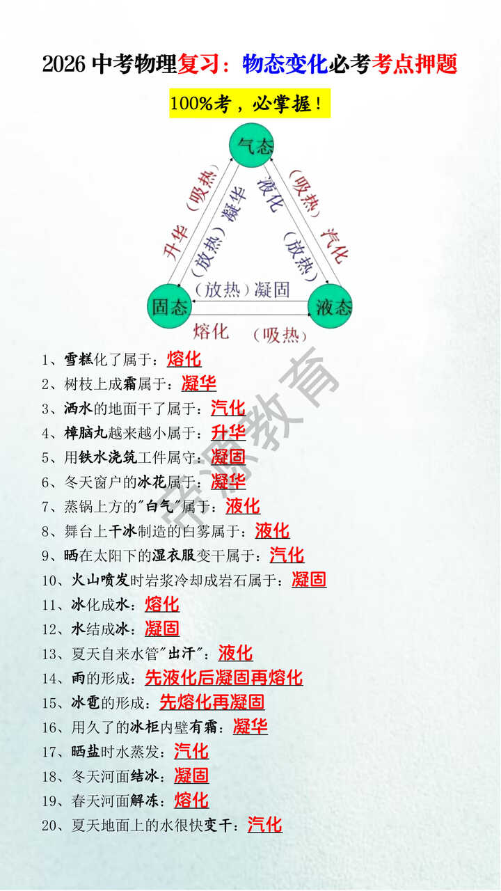 2026中考物理复习：物态变化必考考点押题