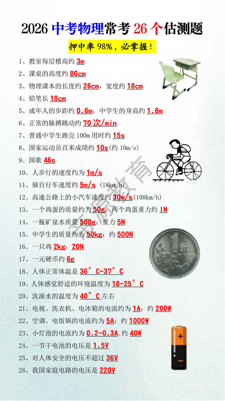 2026中考物理常考26个估测题