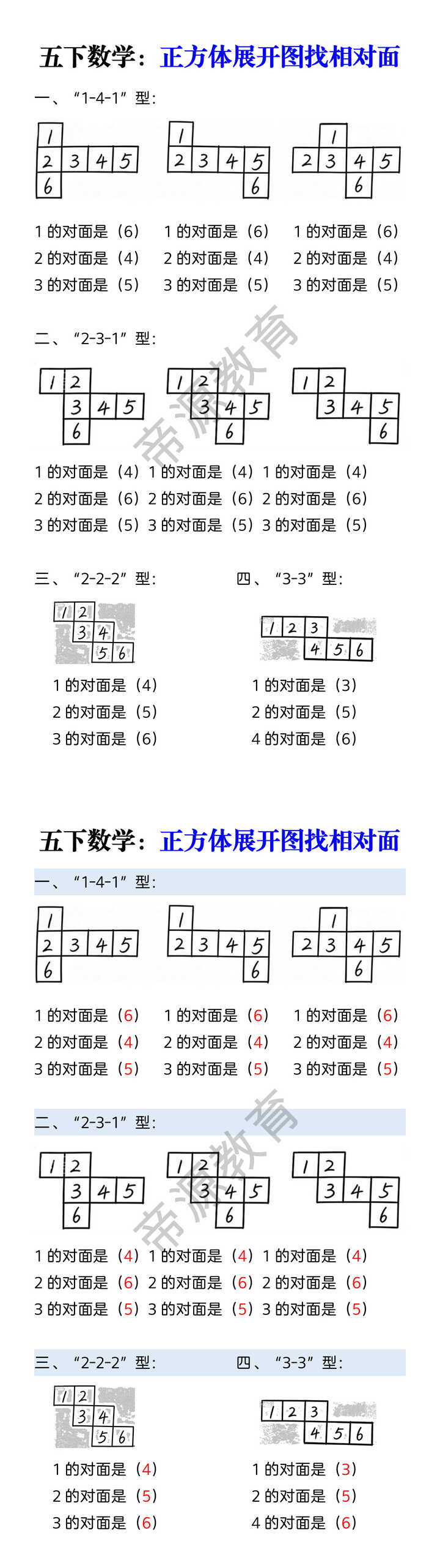 五下数学：正方体展开图找相对面