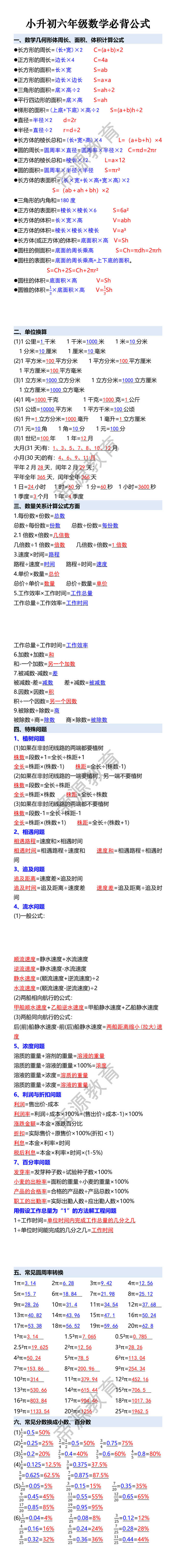 小升初六年级数学必背公式