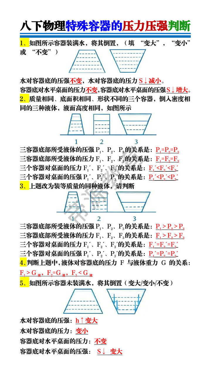 八下物理特殊容器的压力压强判断
