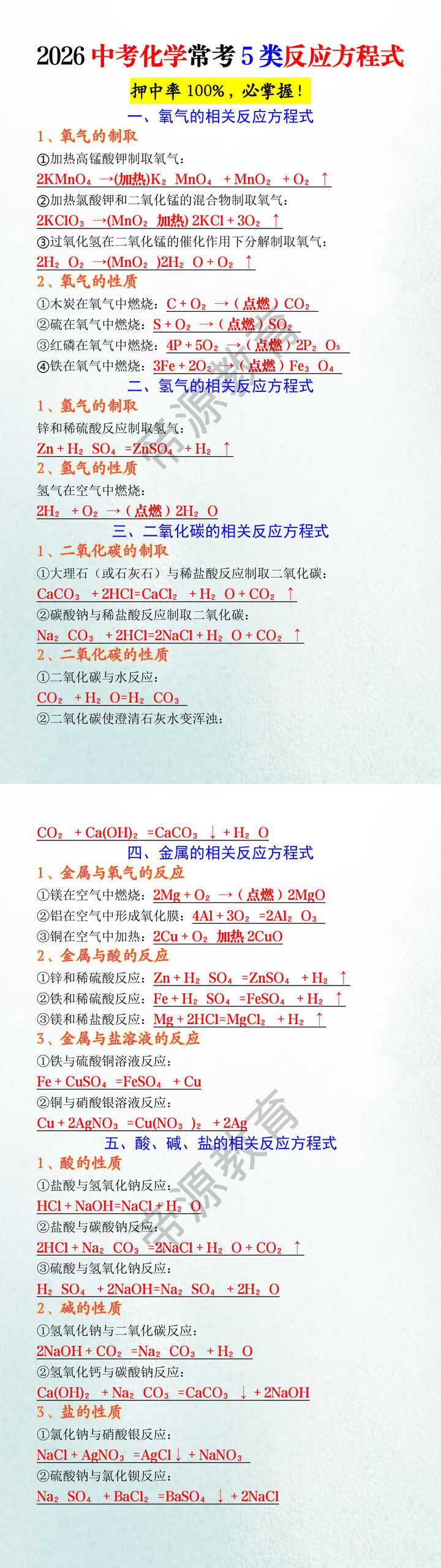 2026中考化学常考5类反应方程式