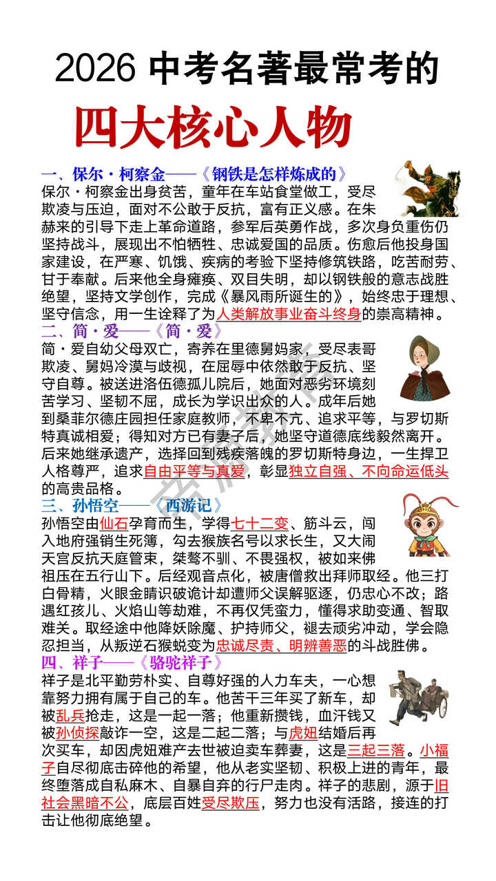 2026中考名著最常考的四大核心人物