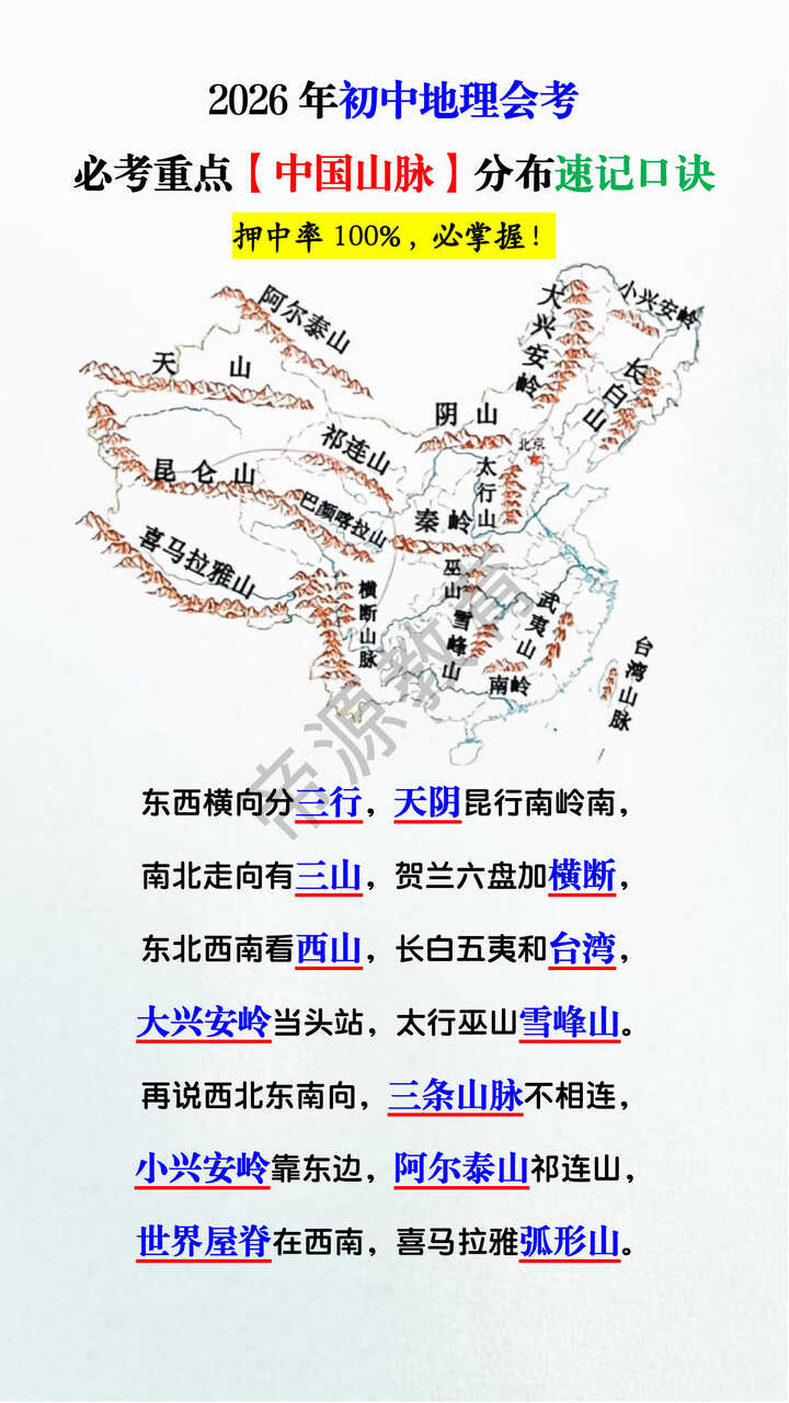 2026年初中地理会考必考重点【中国山脉】分布速记口诀