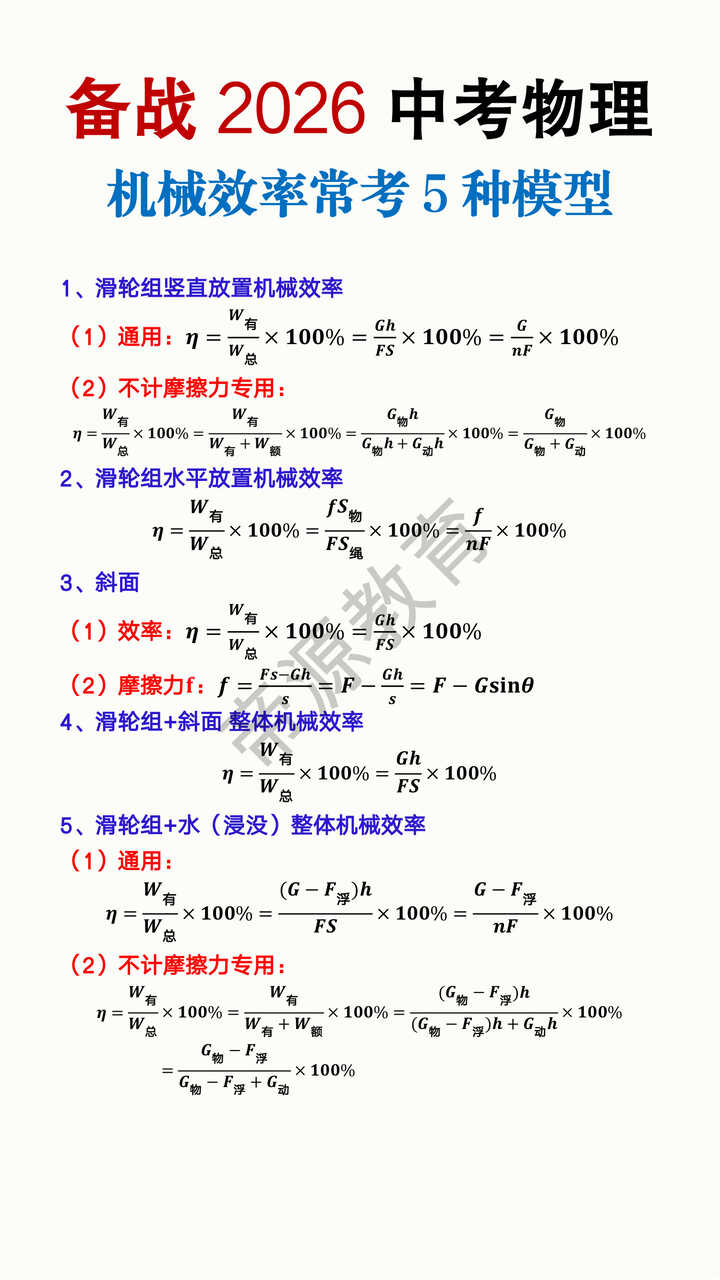 中考物理机械效率常考5种模型