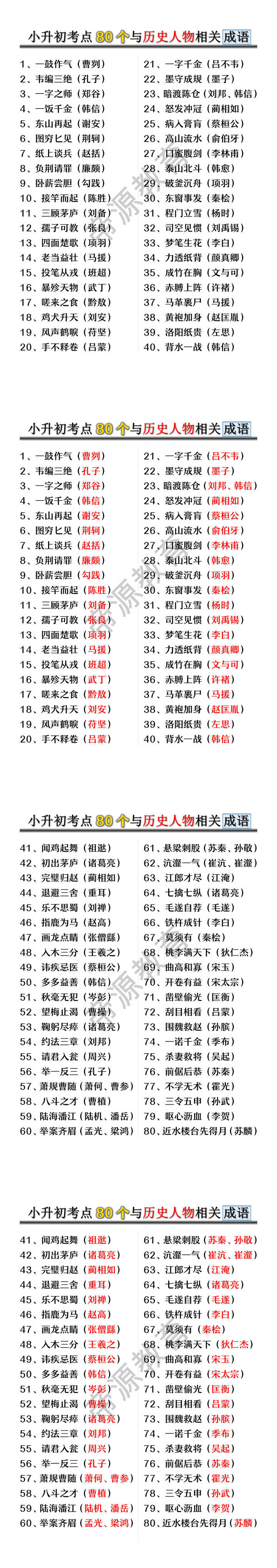 小升初考点80个与历史人物相关成语