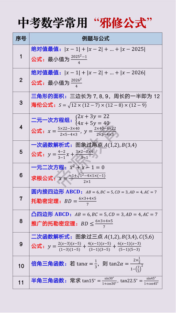 中考数学常用“邪修公式”