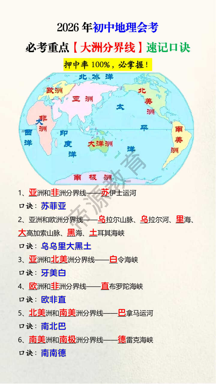2026年初中地理会考必考重点【大洲分界线】速记口诀