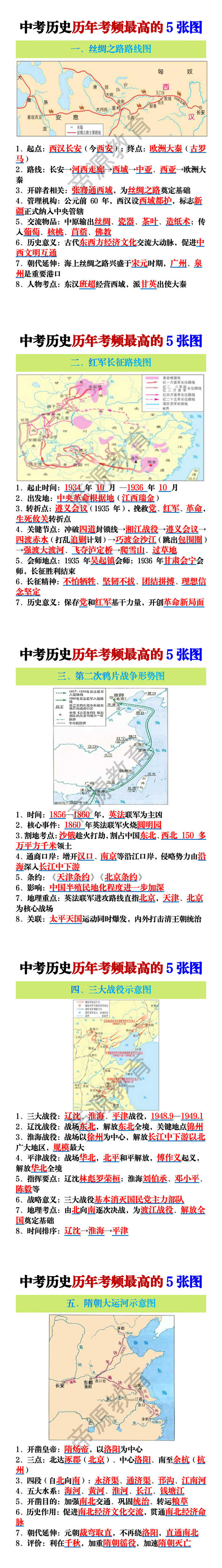 中考历史历年考频最高的5张图