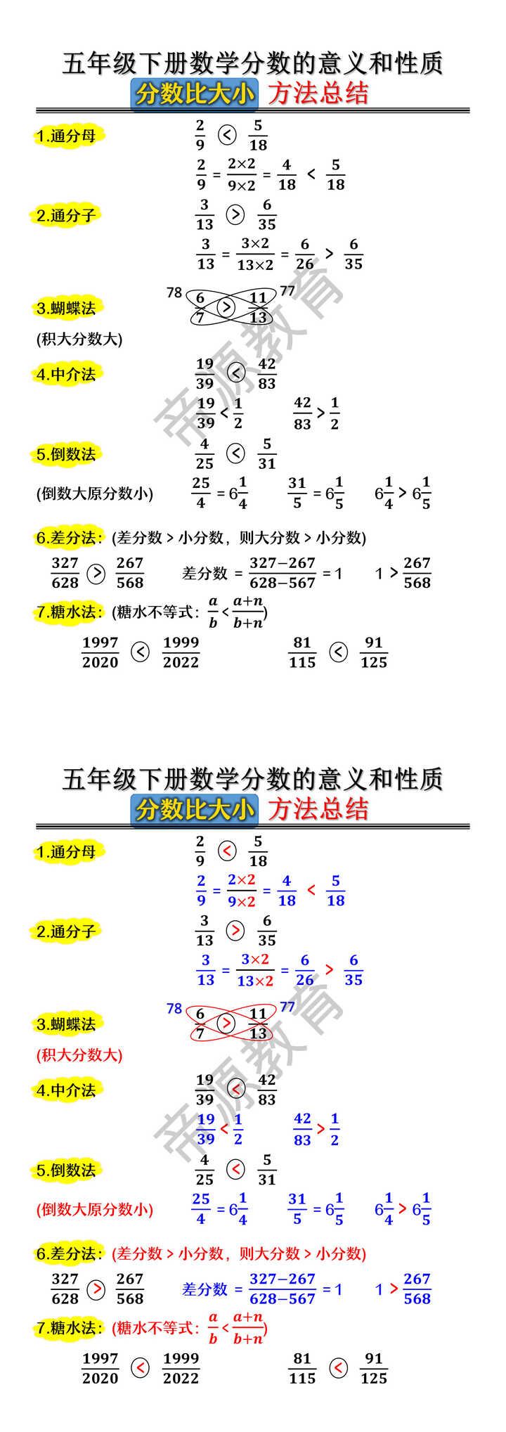 五年级下册数学分数比大小方法总结