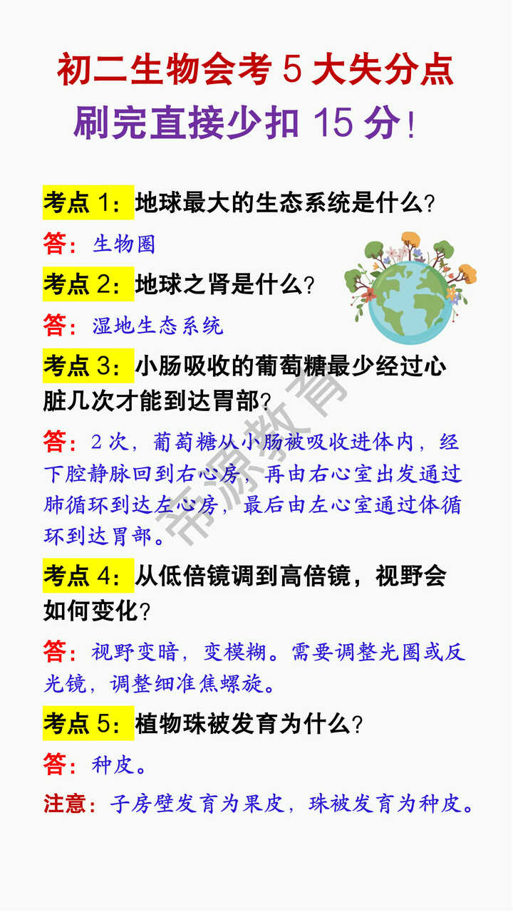 初二生物会考5大失分点