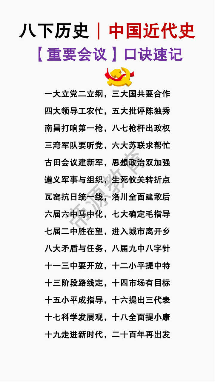 八下历史中国近代史【重要会议】口诀速记