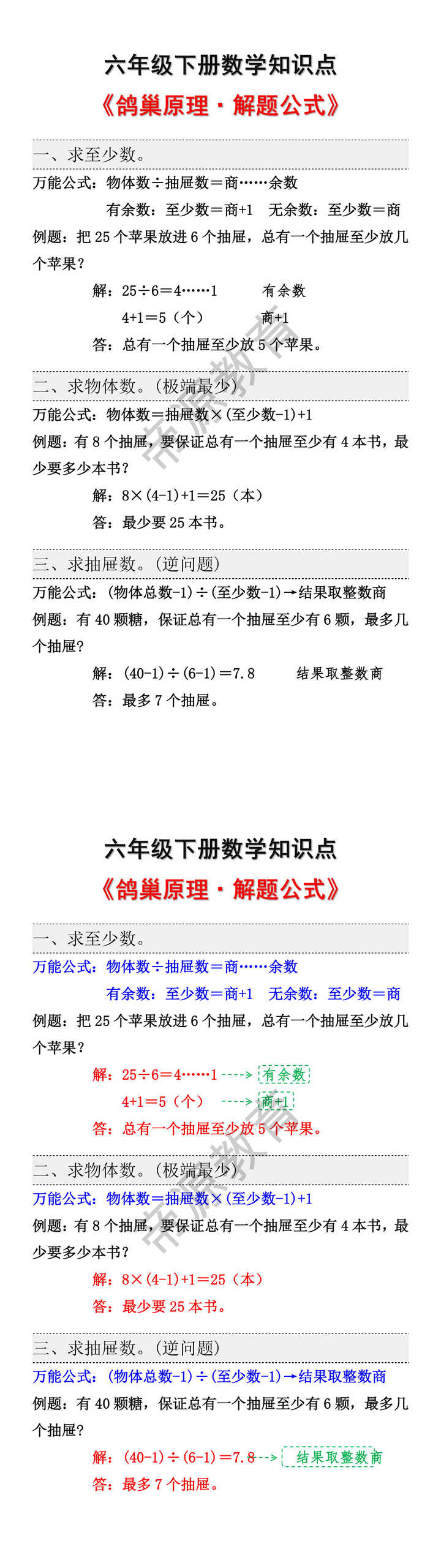 六年级下册数学鸽巢原理解题公式 六年级下册数学鸽巢原理解题公式