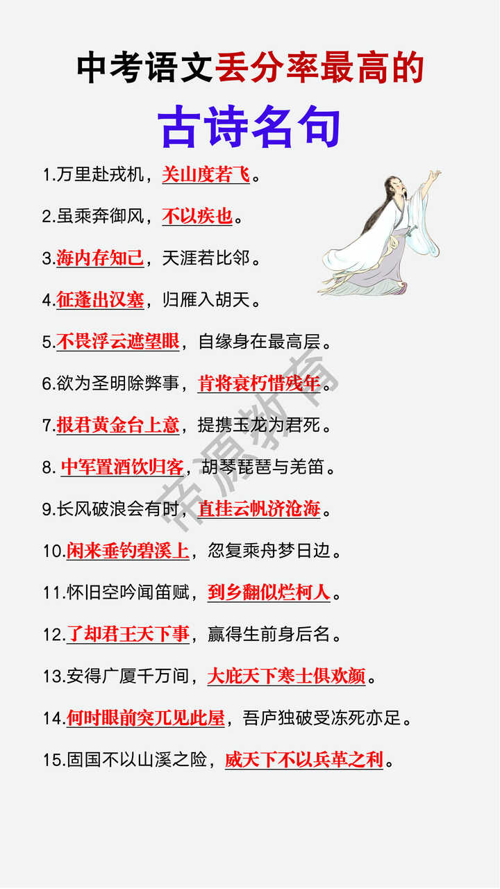 中考语文丢分率最高的古诗名句
