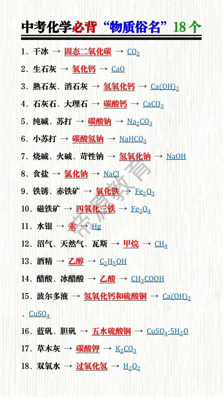 中考化学必背“物质俗名”18个 中考化学必背“物质俗名”18个
