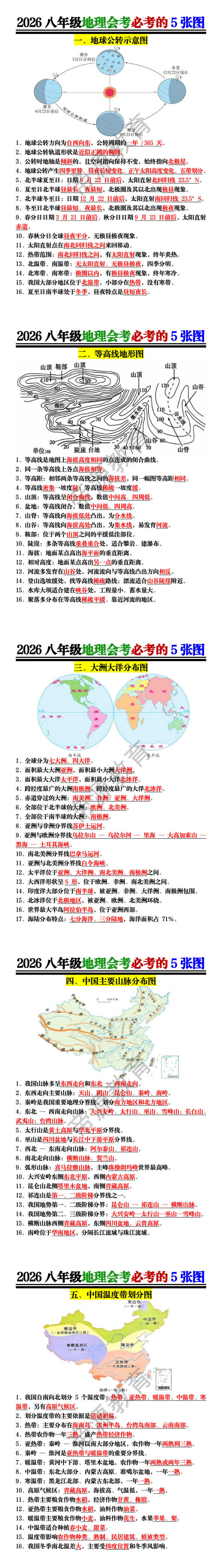 2026八年级地理会考必考的5张图 2026八年级地理会考必考的5张图