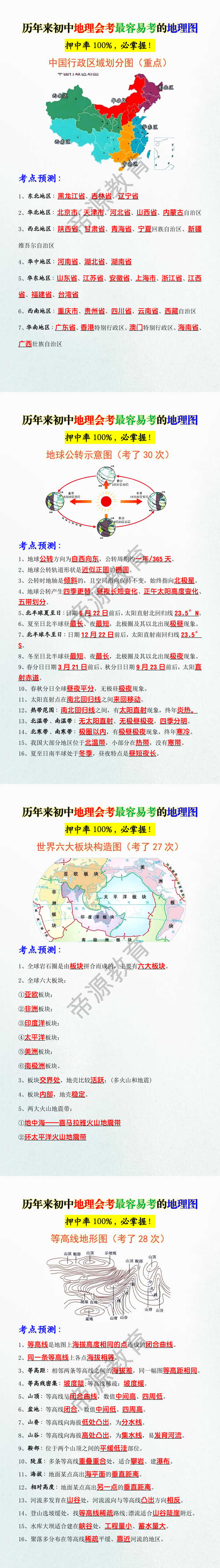 历年来初中地理会考最容易考的地理图
