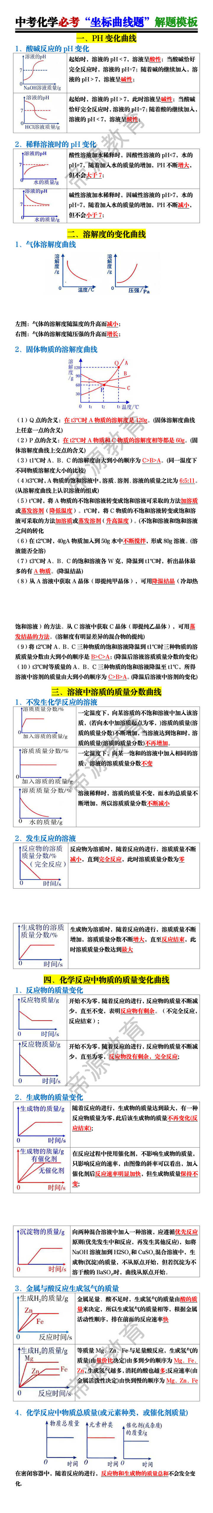 中考化学必考“坐标曲线题”解题模板