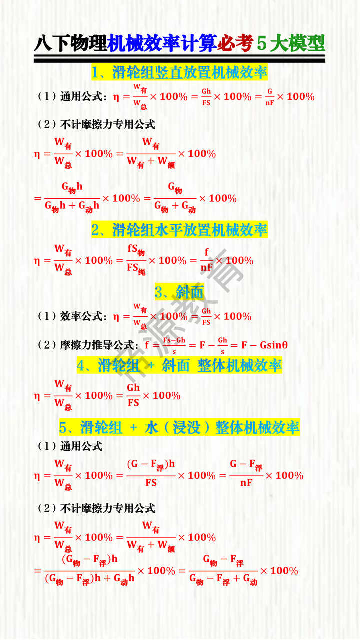 八下物理机械效率计算必考5大模型