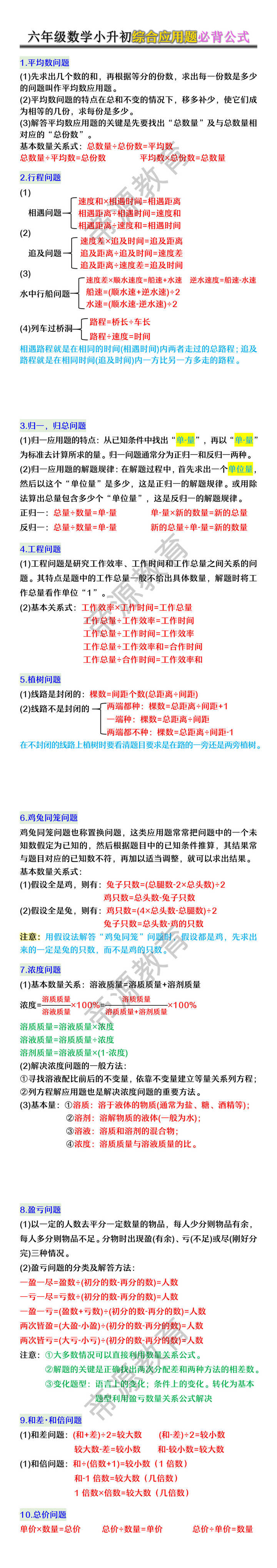 六年级数学小升初综合应用题必背公式