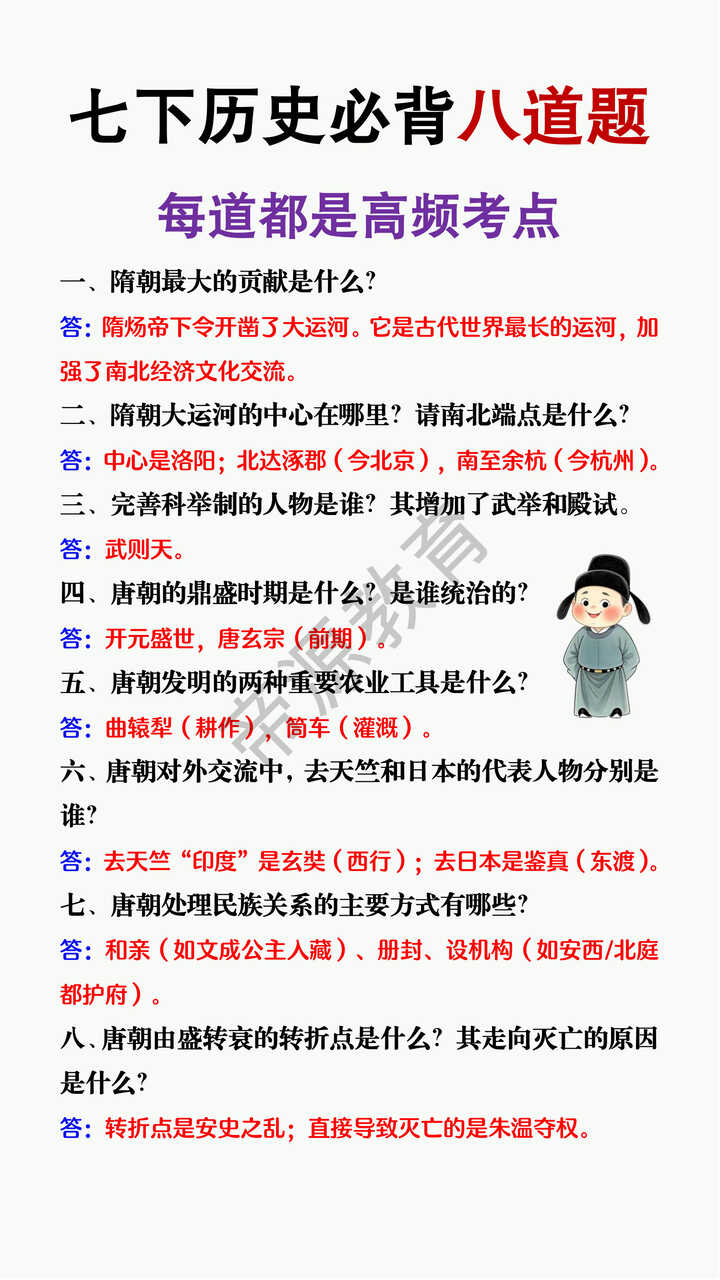 七年级下册历史必背八道题 七年级下册历史必背八道题