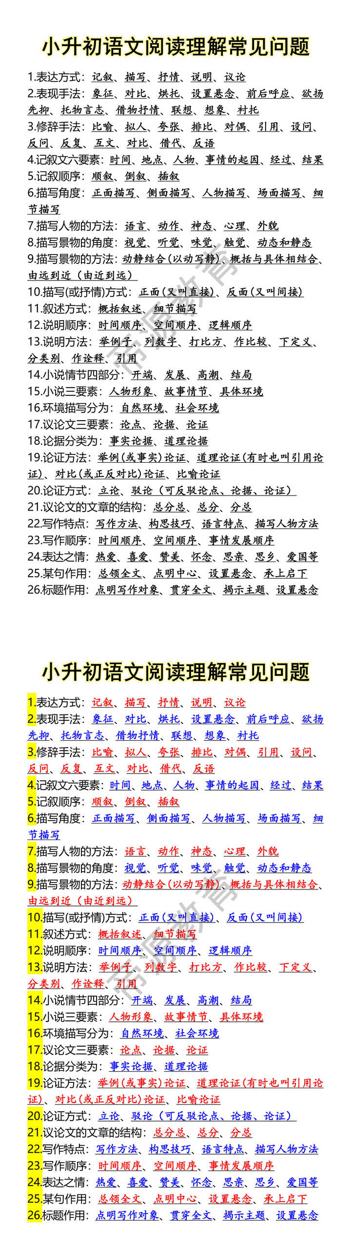 小升初语文阅读理解常见问题