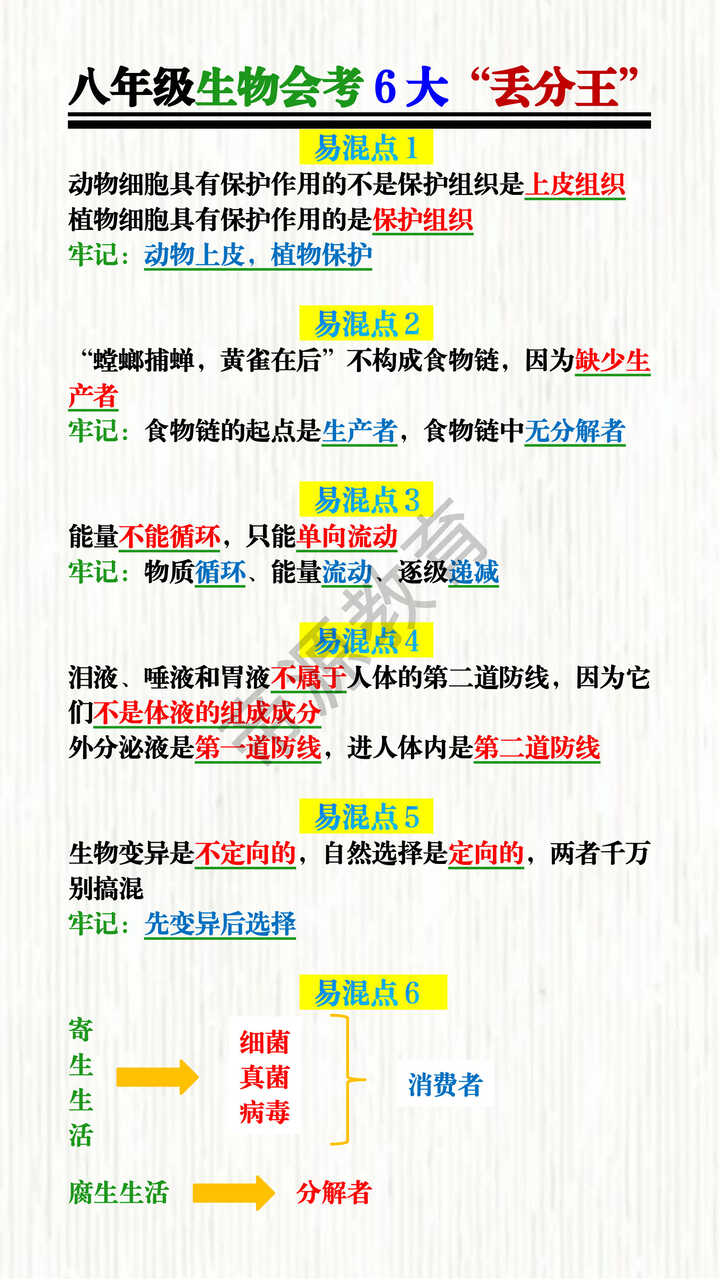 八年级生物会考6大“丢分王”