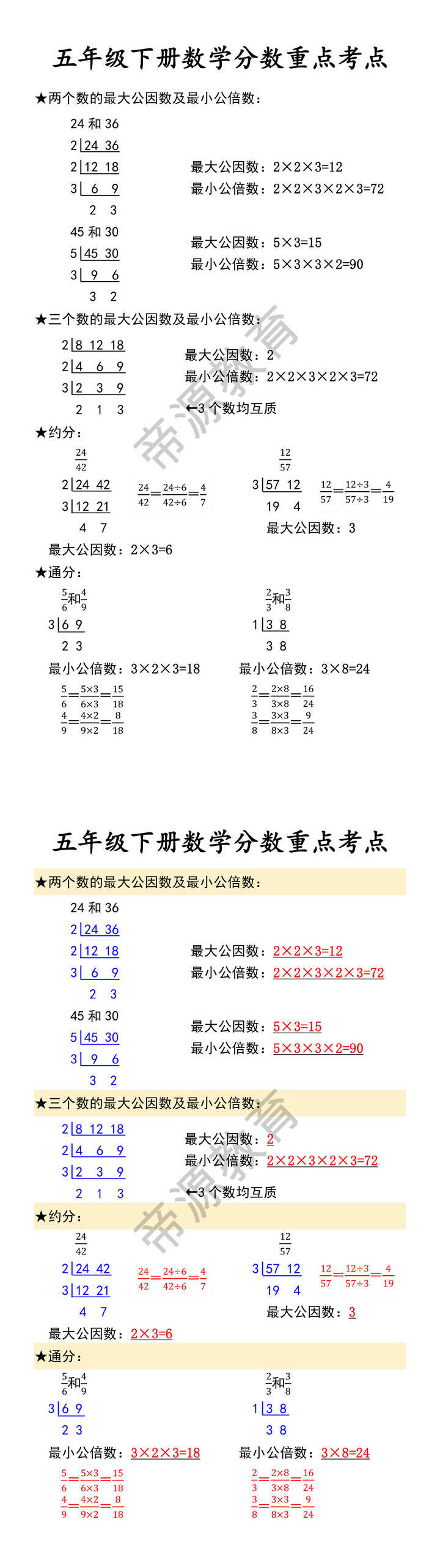五年级下册数学分数重点考点 五年级下册数学分数重点考点