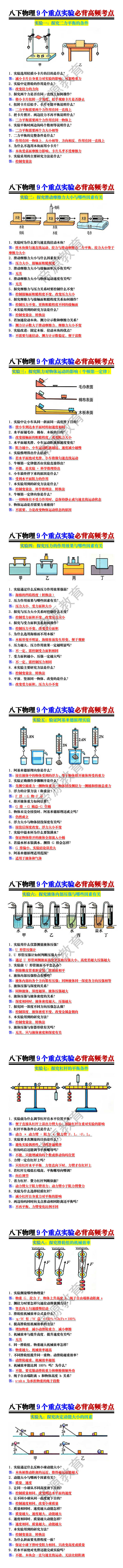 八下物理9个重点实验必背高频考点