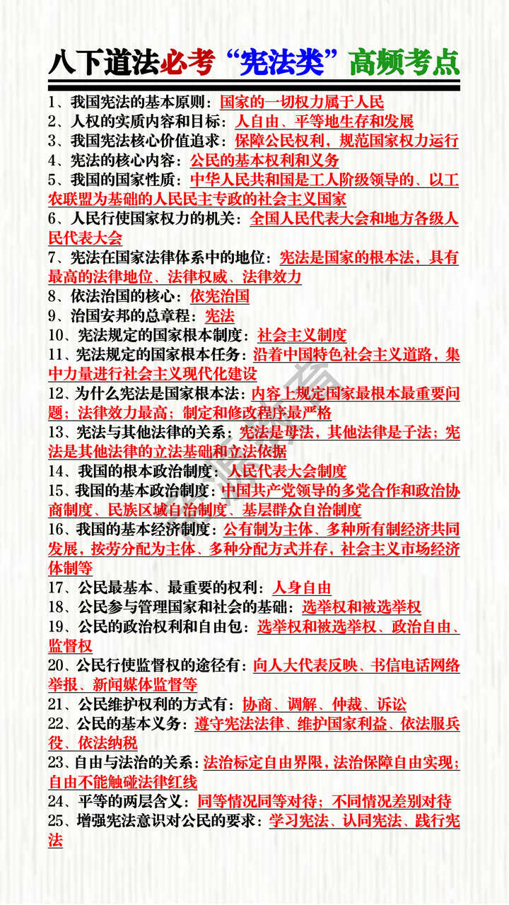 八下道法必考“宪法类”高频考点