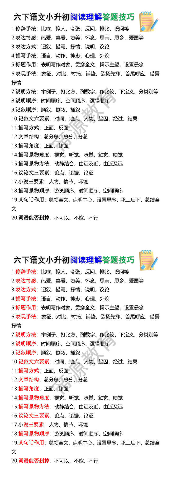 六下语文小升初阅读理解答题技巧
