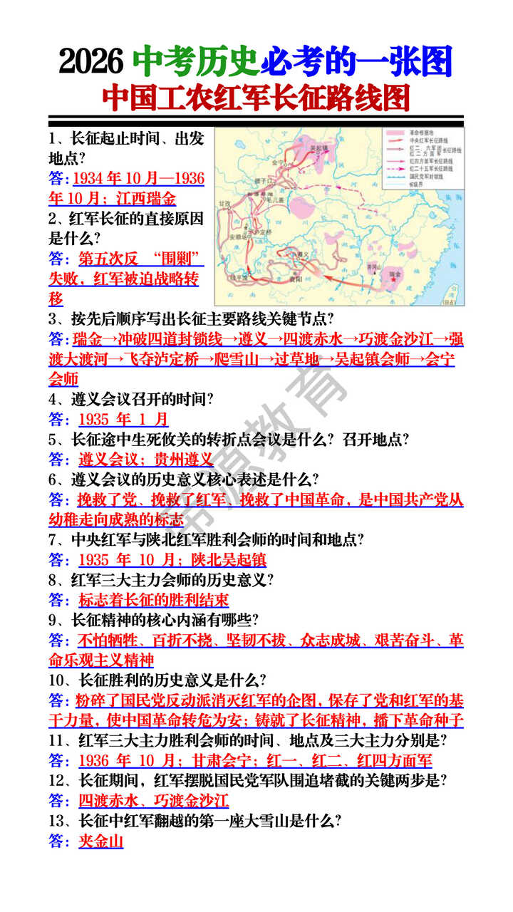 2026中考历史必考的一张图——中国工农红军长征路线图