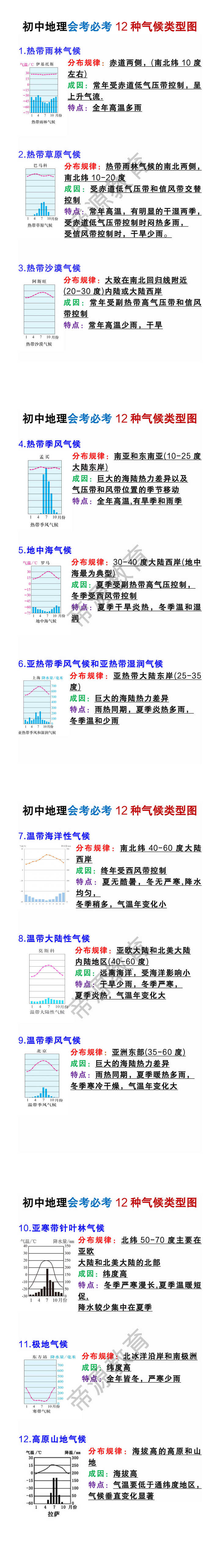 初中地理会考必考12种气候类型图