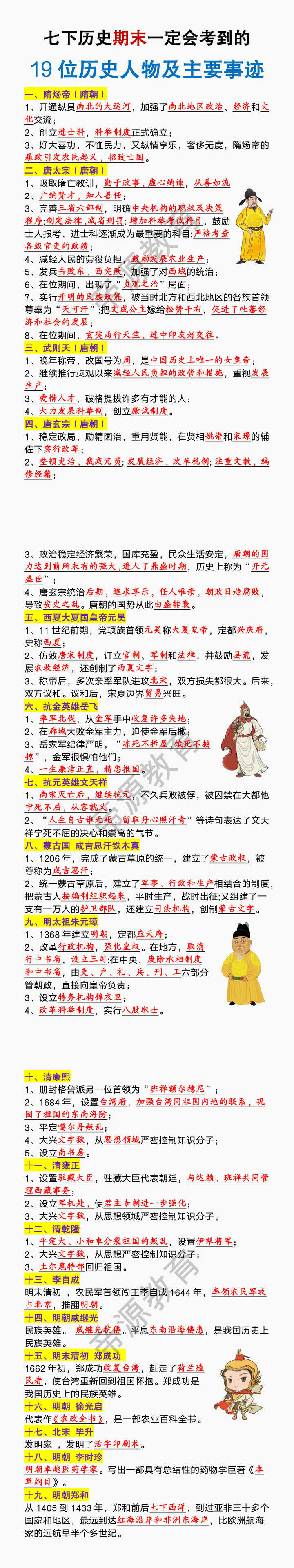 七下历史期末一定会考到的19位历史人物及主要事迹
