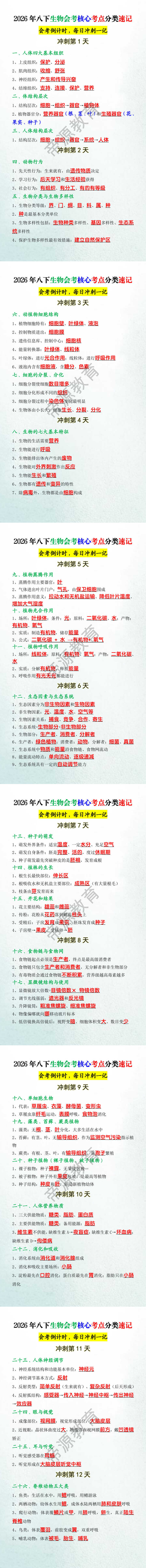 2026年八下生物会考核心考点分类速记
